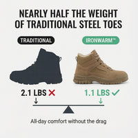 Herren Fellgefütterte Winterschuhe mit Stahlkappe | Felix